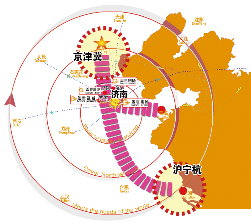 ��ͨ��λ����