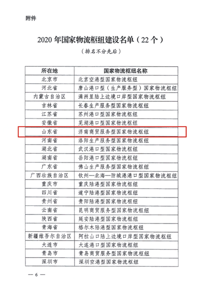 ����������Ŧ��������