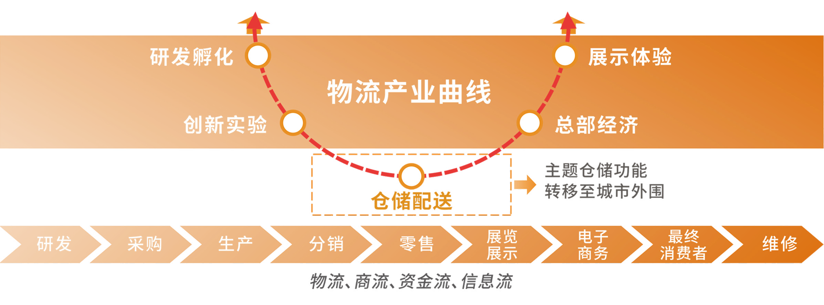 Ч������