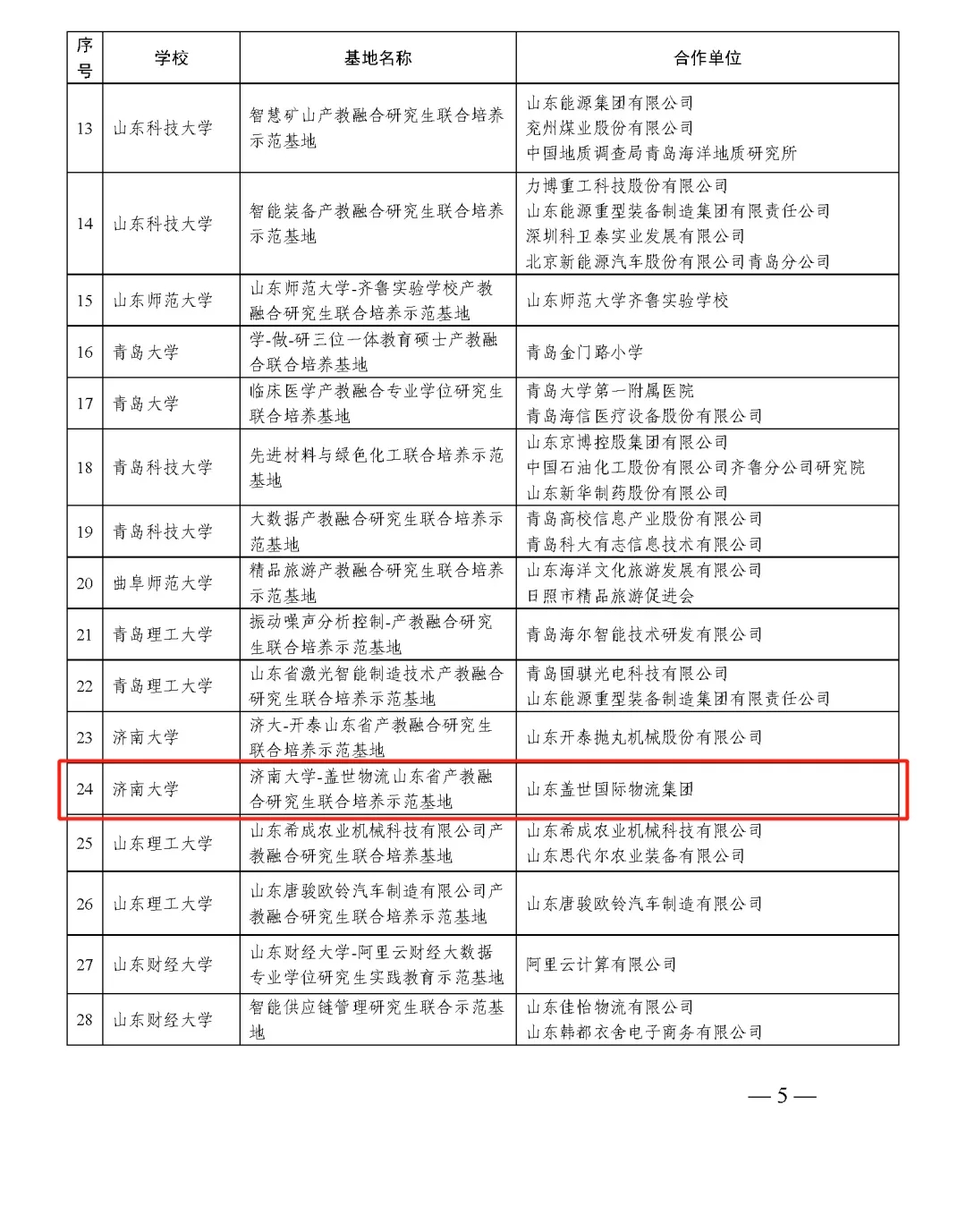 8463�����ʹ�����