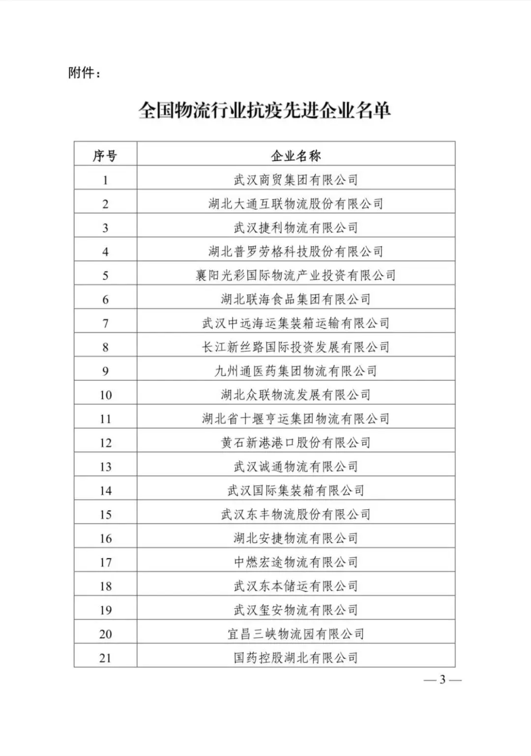 8463�����ʹ�����