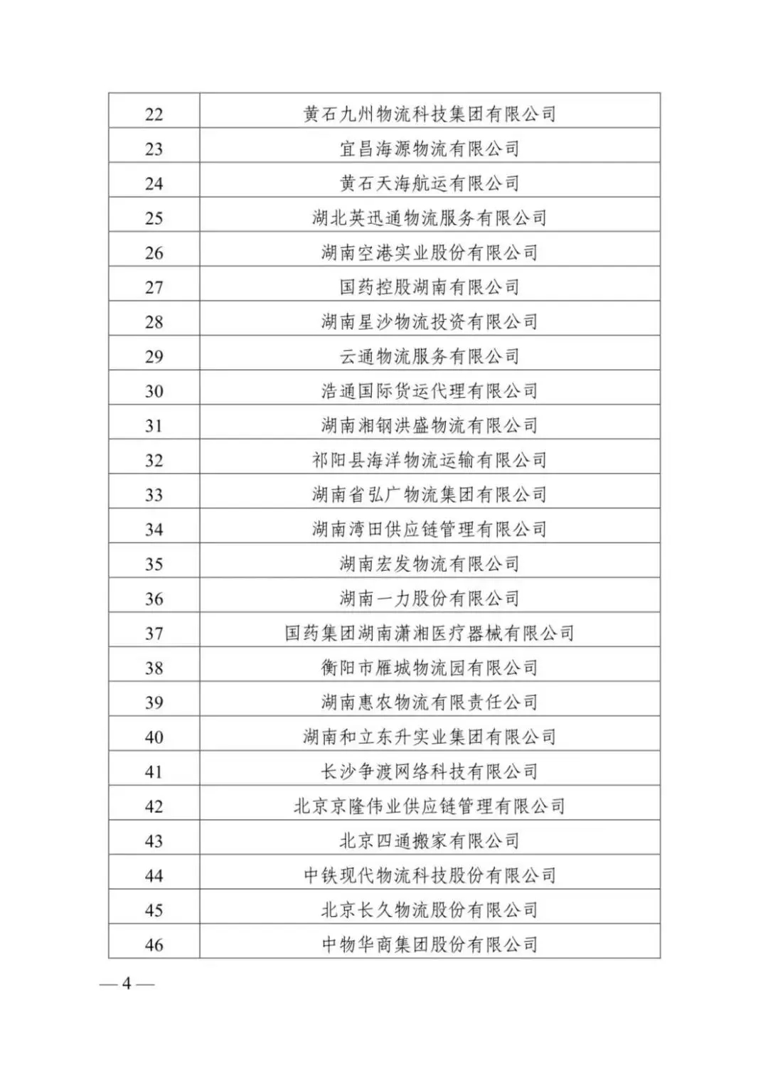 8463�����ʹ�����