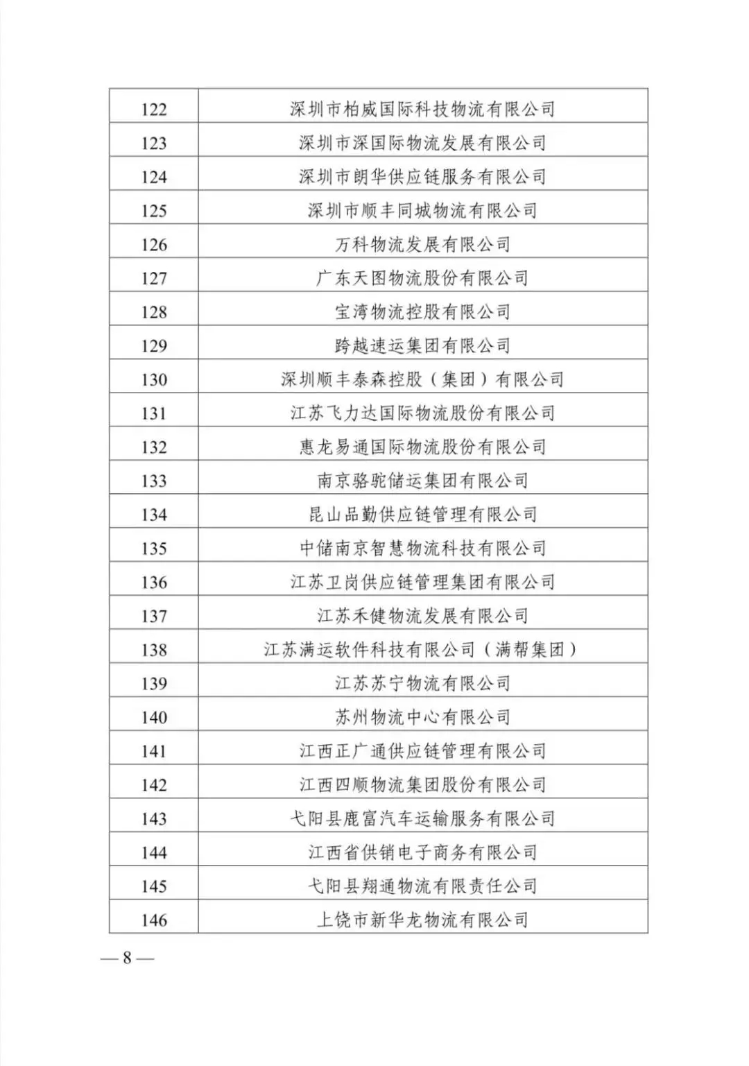 8463�����ʹ�����