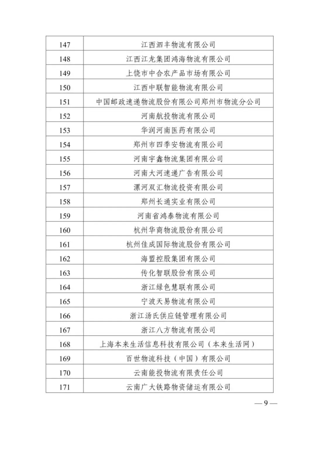 8463�����ʹ�����