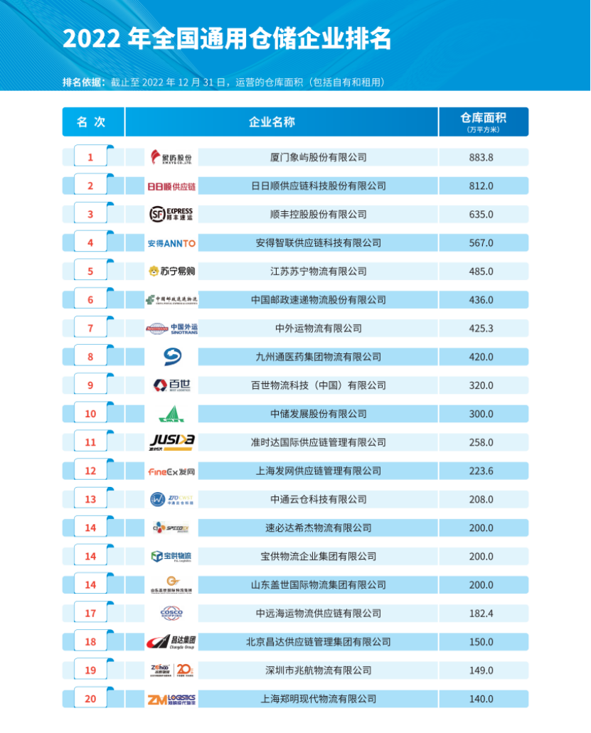 8463�����ʹ�����