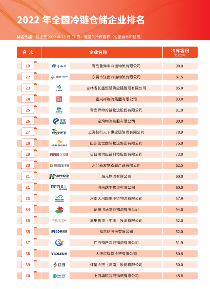 8463�����ʹ�����