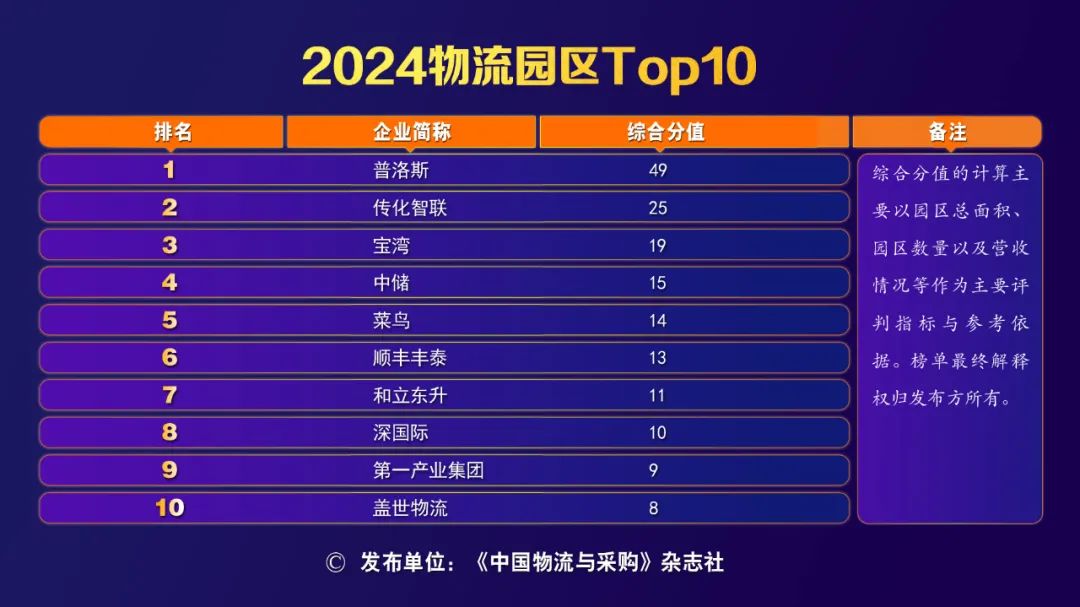 8463�����ʹ�����