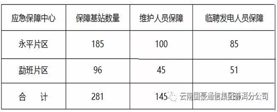 20220727728563 bti体育平台·(中国)官方网站