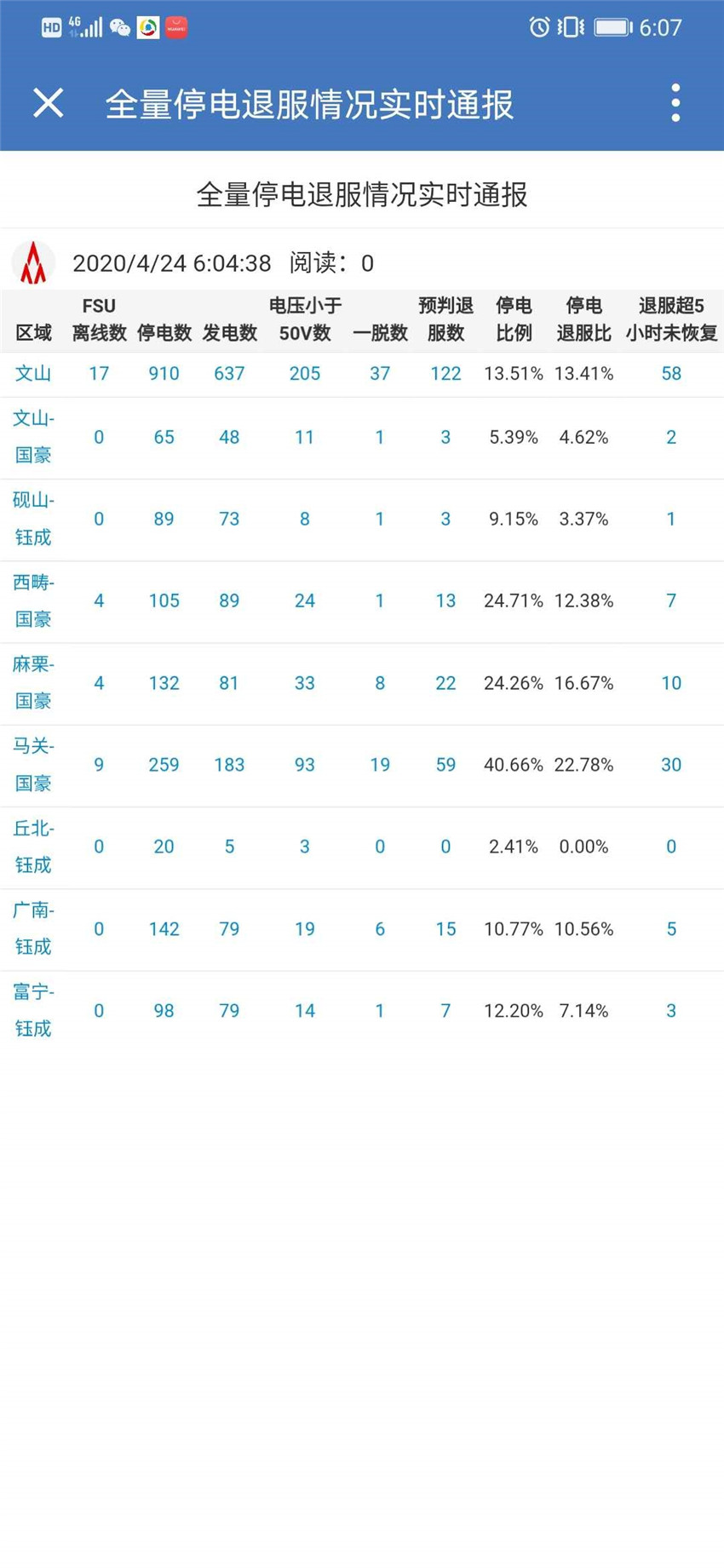 20220728181873 bti体育平台·(中国)官方网站