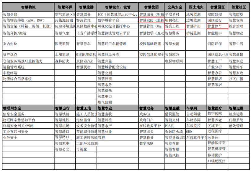 20220729890529 bti体育平台·(中国)官方网站